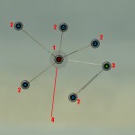 Permalink to EvE-Online Tyrannis:Minar en las planetas Fabricando algo